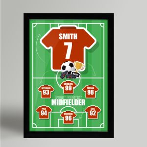 World's Greatest Footballer (Outfield) A4 Print (frame optional)
